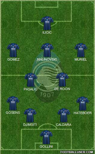 Atalanta Formation 2020