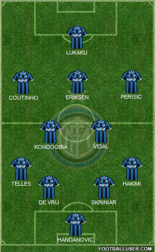 F.C. Internazionale Formation 2020