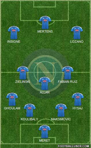 Napoli Formation 2020