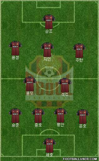 FC Seoul Formation 2020