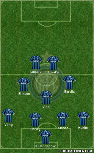 F.C. Internazionale Formation 2020