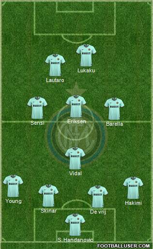 F.C. Internazionale Formation 2020