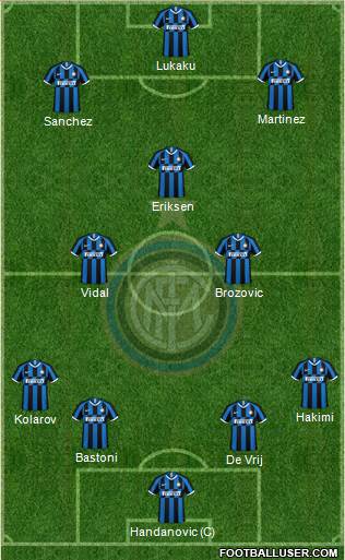 F.C. Internazionale Formation 2020