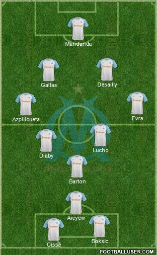 Olympique de Marseille Formation 2020