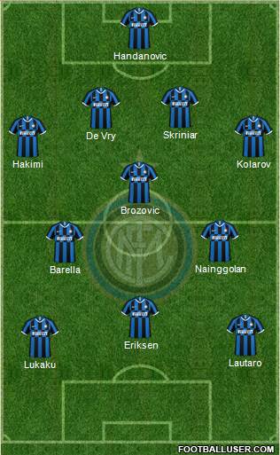 F.C. Internazionale Formation 2020