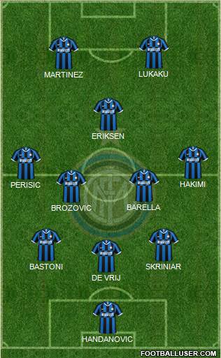 F.C. Internazionale Formation 2020