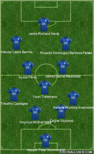 Leicester City Formation 2020