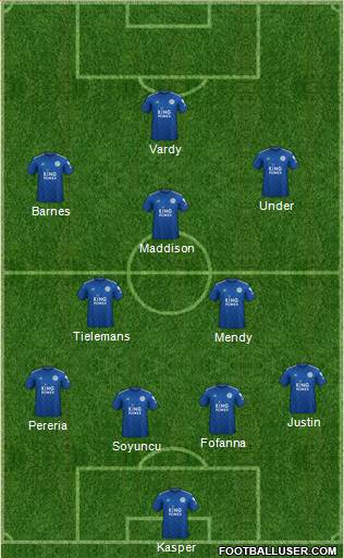 Leicester City Formation 2020