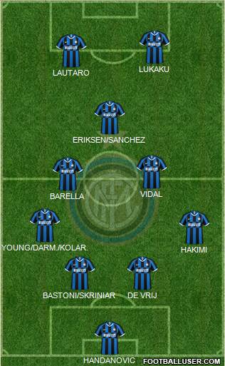 F.C. Internazionale Formation 2020