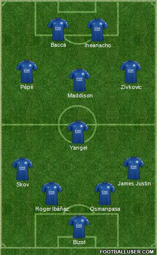 Leicester City Formation 2020