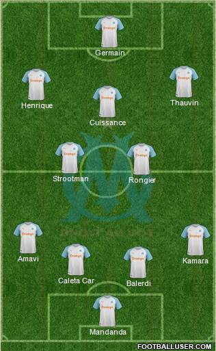 Olympique de Marseille Formation 2020