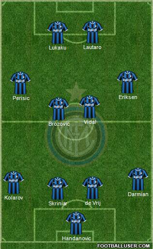 F.C. Internazionale Formation 2020