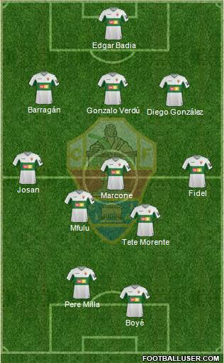 Elche C.F., S.A.D. Formation 2020