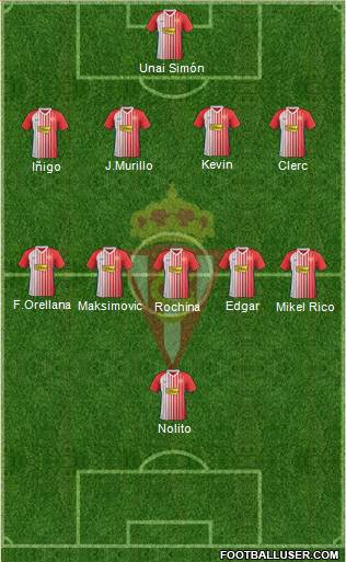 Real Sporting S.A.D. Formation 2020