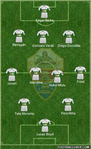 Elche C.F., S.A.D. Formation 2020