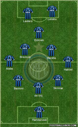 F.C. Internazionale Formation 2020