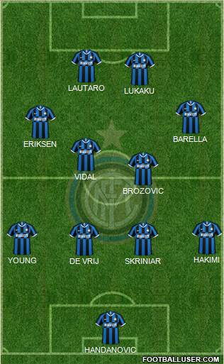 F.C. Internazionale Formation 2020