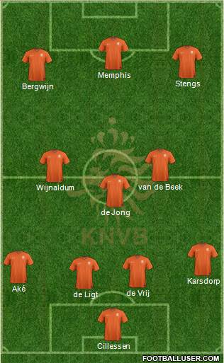 Holland Formation 2020