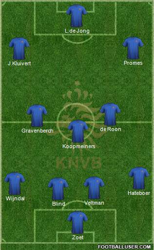 Holland Formation 2020