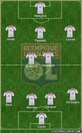 Olympique Lyonnais Formation 2020