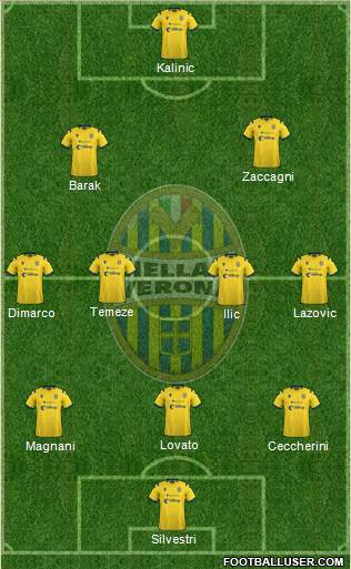 Hellas Verona Formation 2020