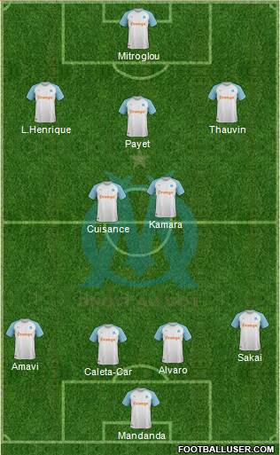 Olympique de Marseille Formation 2020