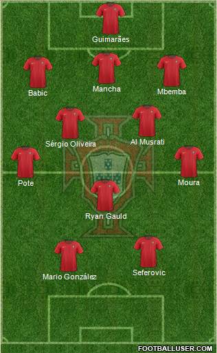 Portugal Formation 2020