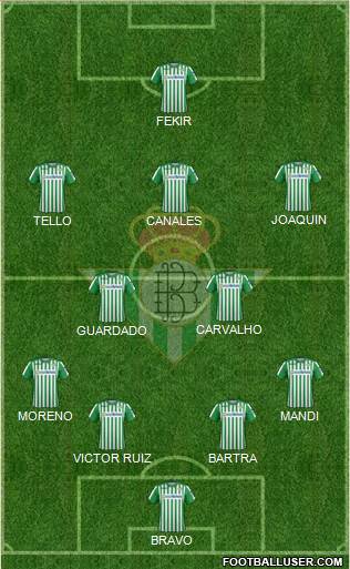 Real Betis B., S.A.D. Formation 2020