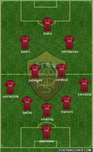 AS Roma Formation 2020