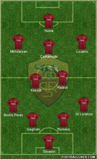 AS Roma Formation 2020