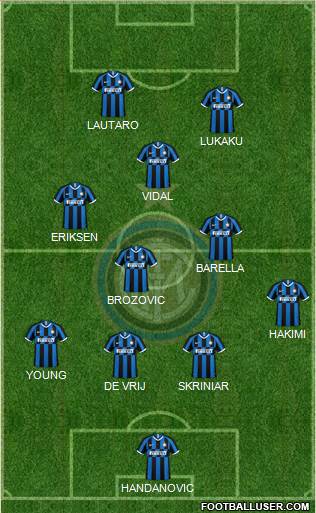 F.C. Internazionale Formation 2020