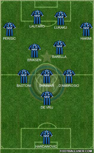 F.C. Internazionale Formation 2020