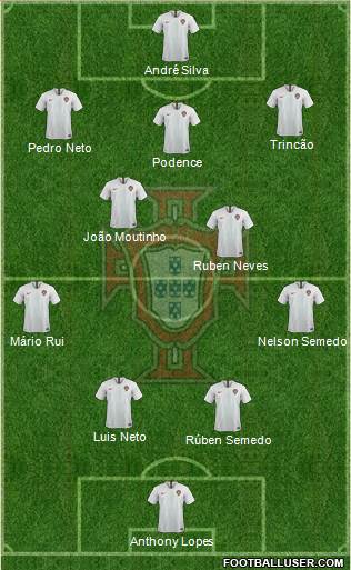 Portugal Formation 2020