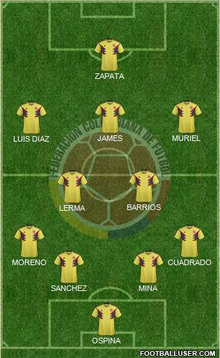 Colombia Formation 2020