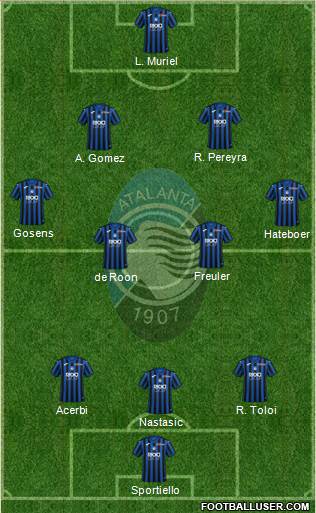 Atalanta Formation 2020