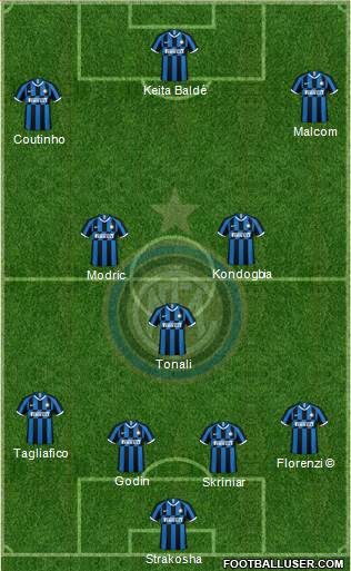 F.C. Internazionale Formation 2020