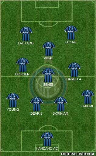 F.C. Internazionale Formation 2020