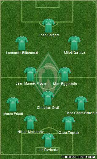 Werder Bremen Formation 2020