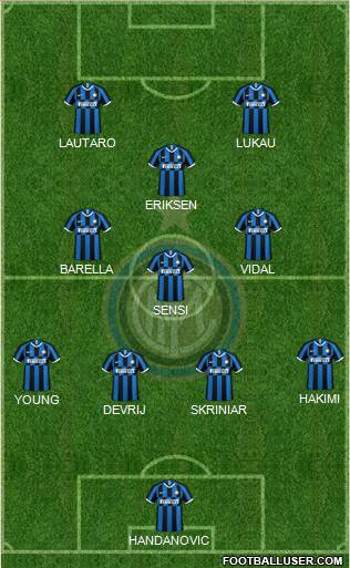 F.C. Internazionale Formation 2020