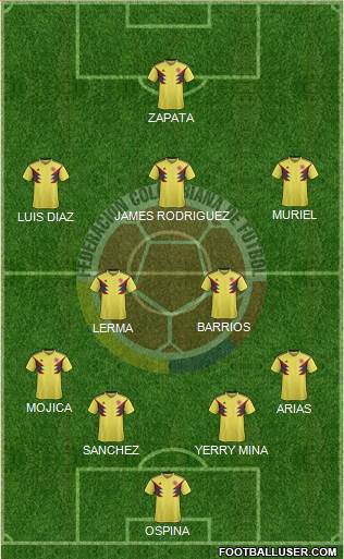 Colombia Formation 2020