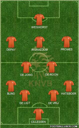 Holland Formation 2020