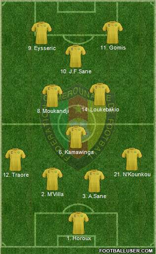 Cameroon Formation 2020