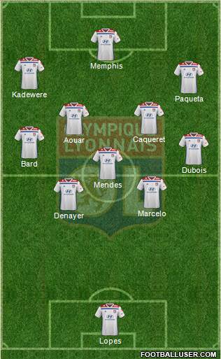 Olympique Lyonnais Formation 2020