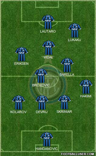 F.C. Internazionale Formation 2020