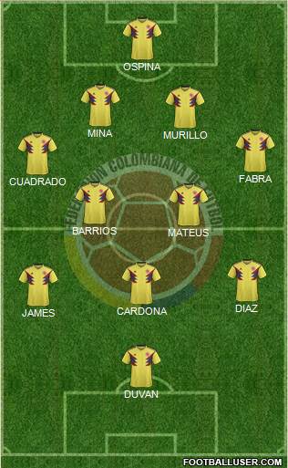 Colombia Formation 2020