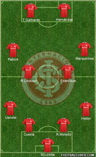 SC Internacional Formation 2020