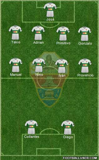 Elche C.F., S.A.D. Formation 2020