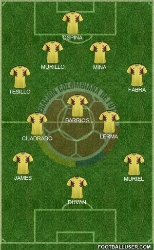 Colombia Formation 2020