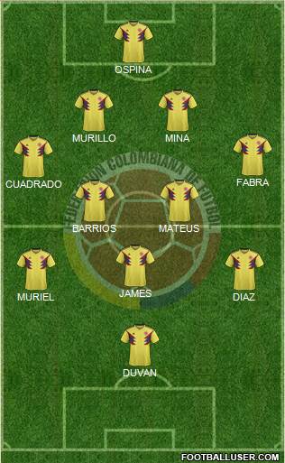 Colombia Formation 2020