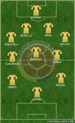 Colombia Formation 2020